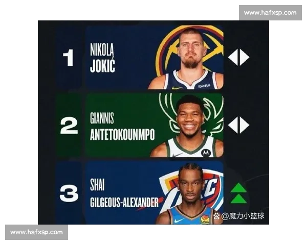 NBA季后赛MVP候选人表现分析